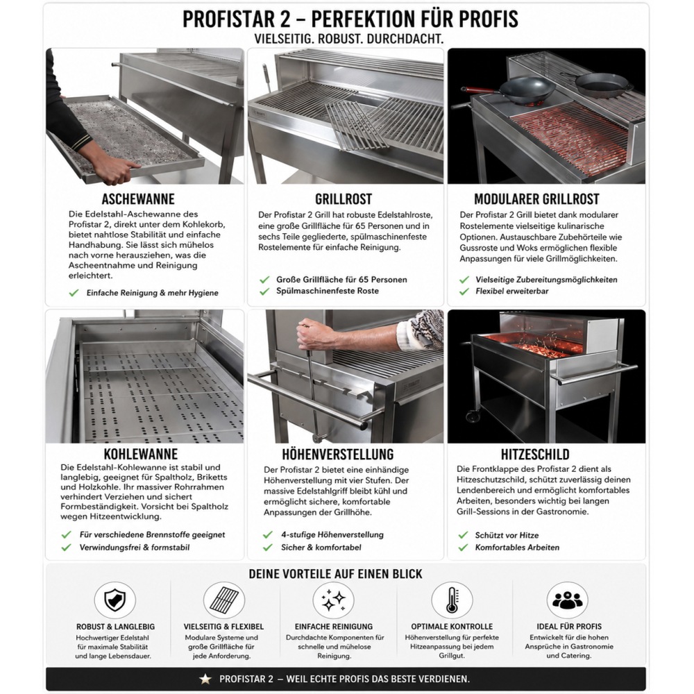 Holzkohlegrill - Profigrill aus Edelstahl Profistar - Modulbausatz